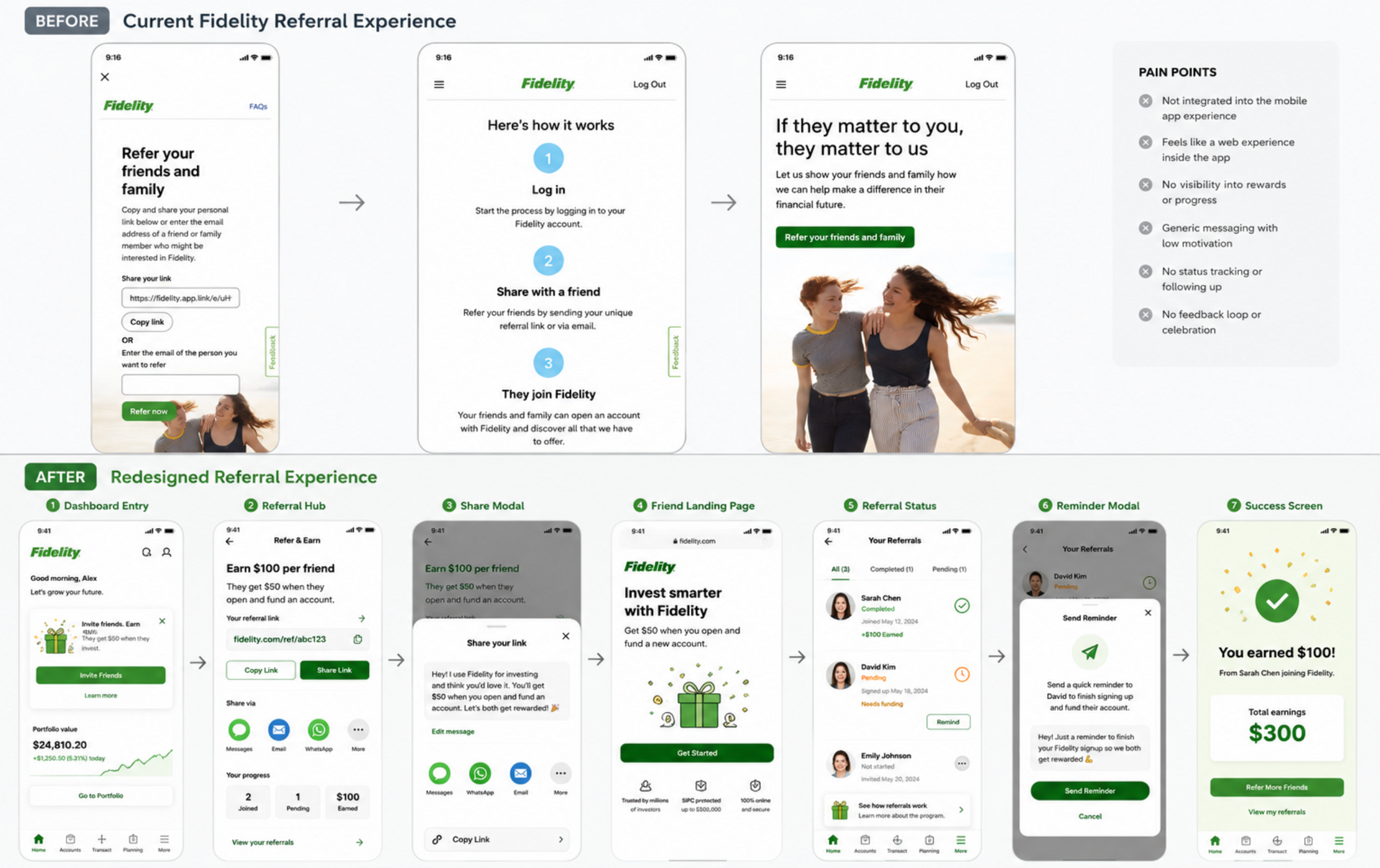 Full referral flow